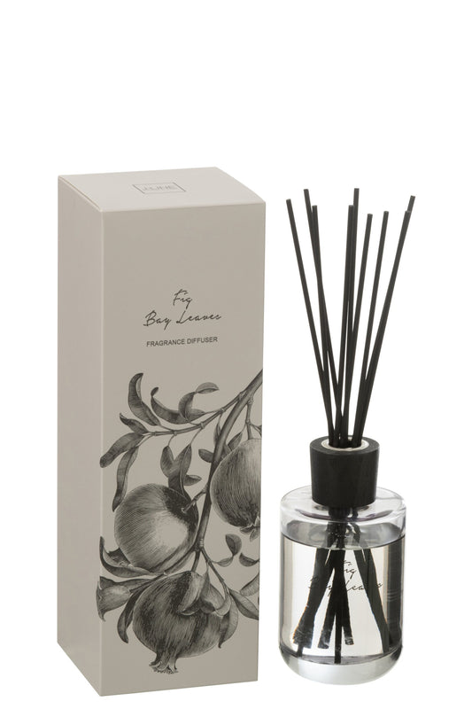 Geurolie Vijgen Bessen Bladeren - 180ml