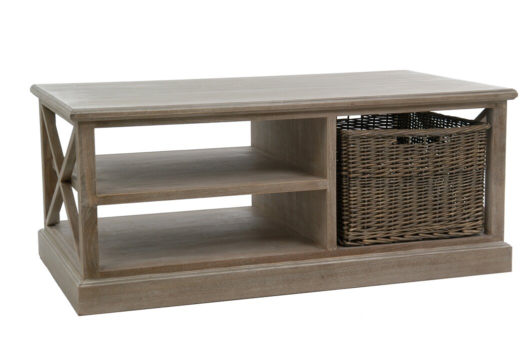 Coffeetable Rh 2 Shelf/Basket Wd Grey W